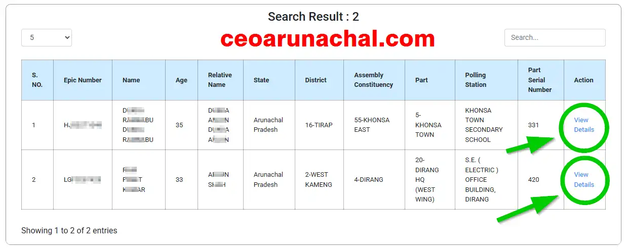 Arunachal Pradesh Voter Card List